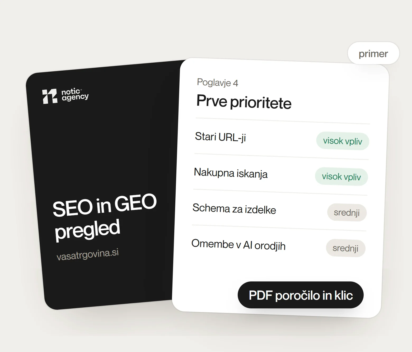SEO Audits: Primer PDF poročila s prioritetami, ki ga predstavimo na skupnem klicu.