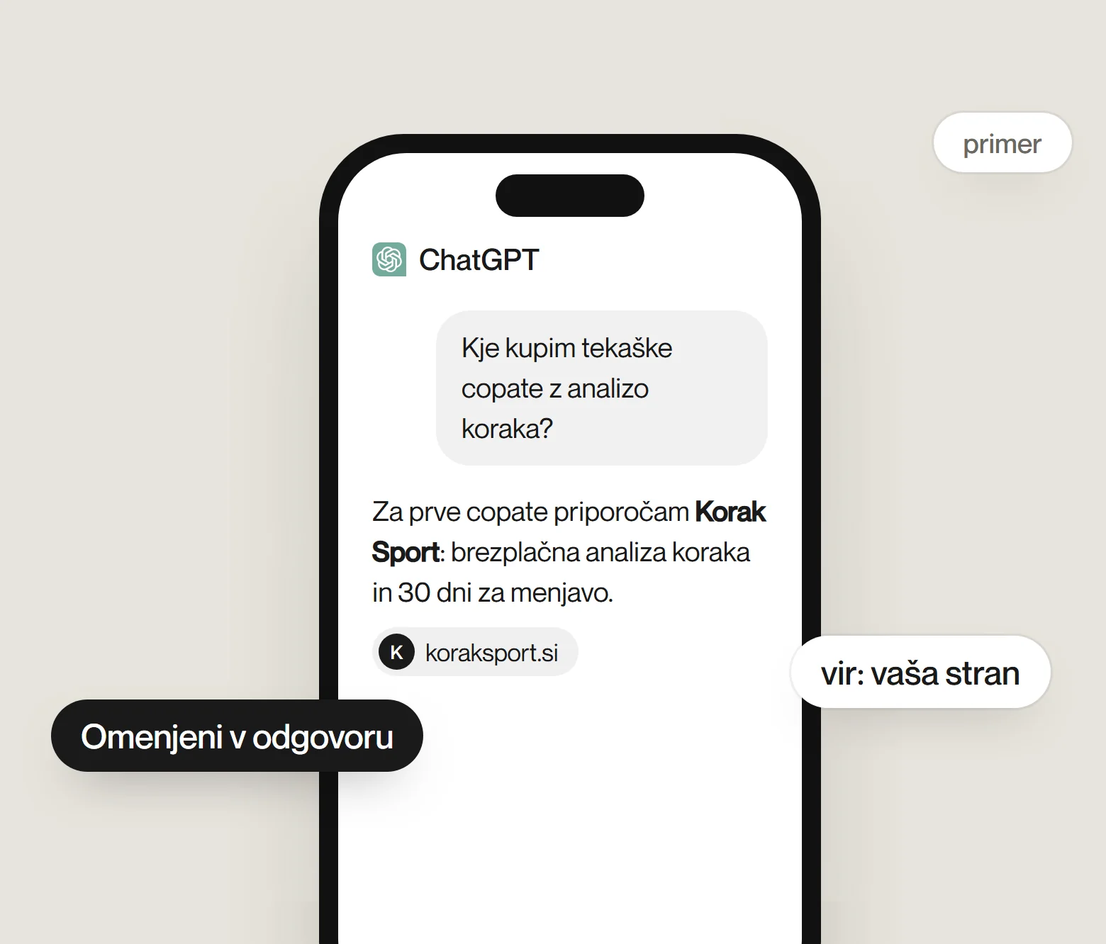 AI SEO / GEO: Primer odgovora ChatGPT, ki podjetje priporoči in navede vašo stran kot vir.