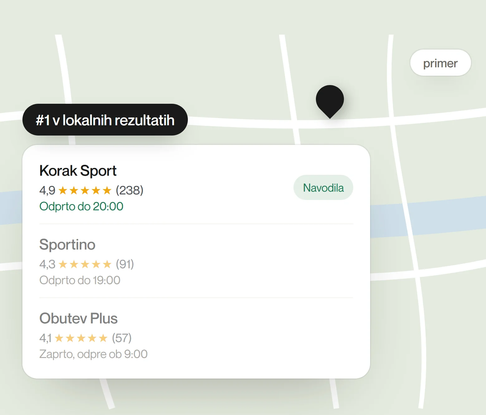 Local SEO: Primer lokalnih rezultatov: urejen Google Business profil, ocene in podatki o poslovalnici.