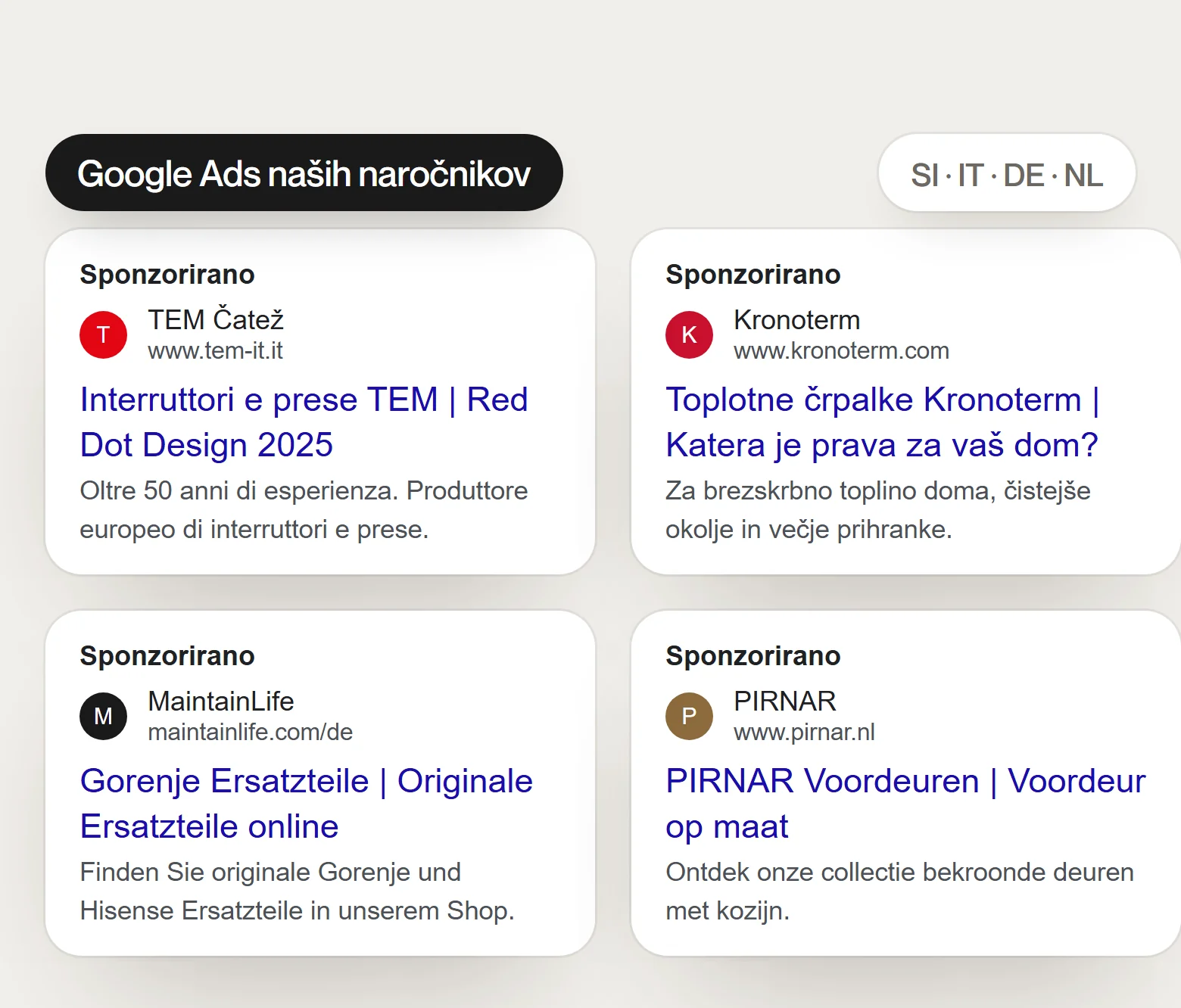 PPC & Google Ads: Resnična iskalna oglasa, ki ju vodimo za TEM Čatež v Italiji in na Hrvaškem.