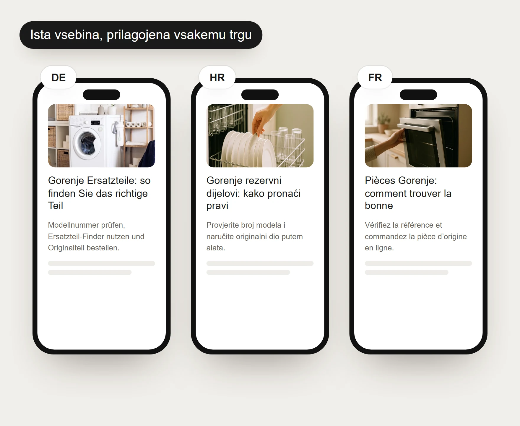 Ista vsebina o rezervnih delih v nemščini, hrvaščini in francoščini
