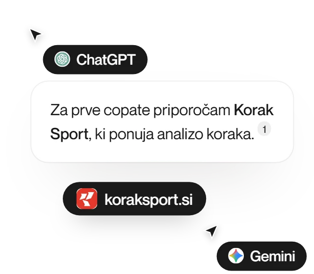 AI odgovor navaja vašo stran kot vir