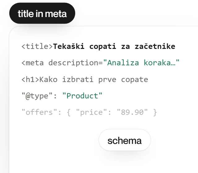 Urejeni title, meta in schema podatki