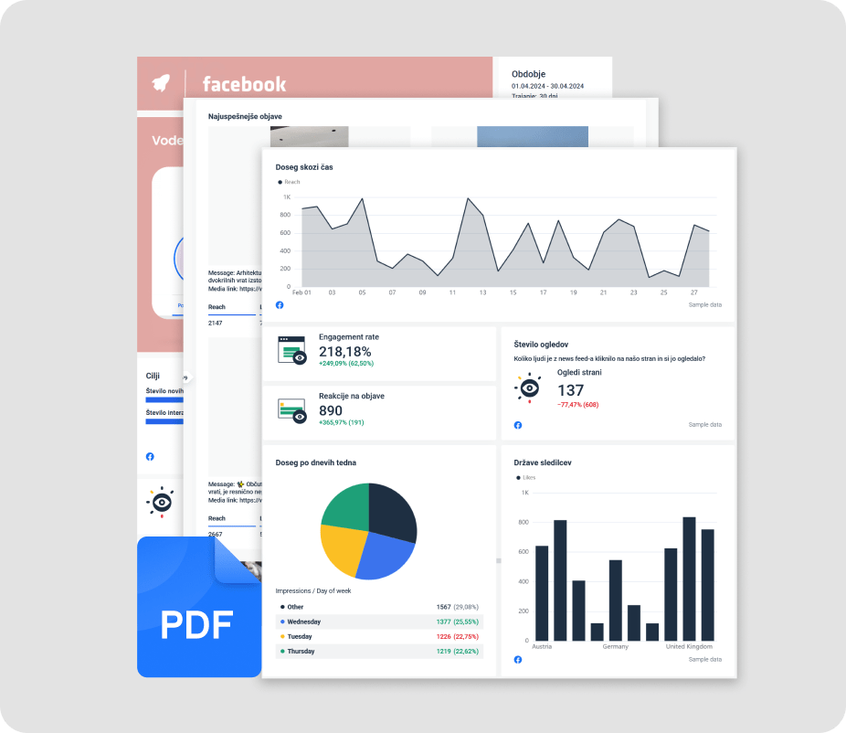 spletno facebook oglasevanje in digitalni marketing facebook in google oglasevanje agencija notic