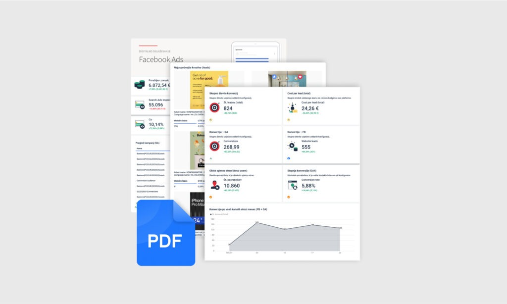 spletno oglasevanje in digitalni marketing facebook in google oglasevanje agencija notic