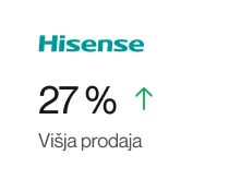 notic_agencija_rezultati_partnerjev_1_mobile-2