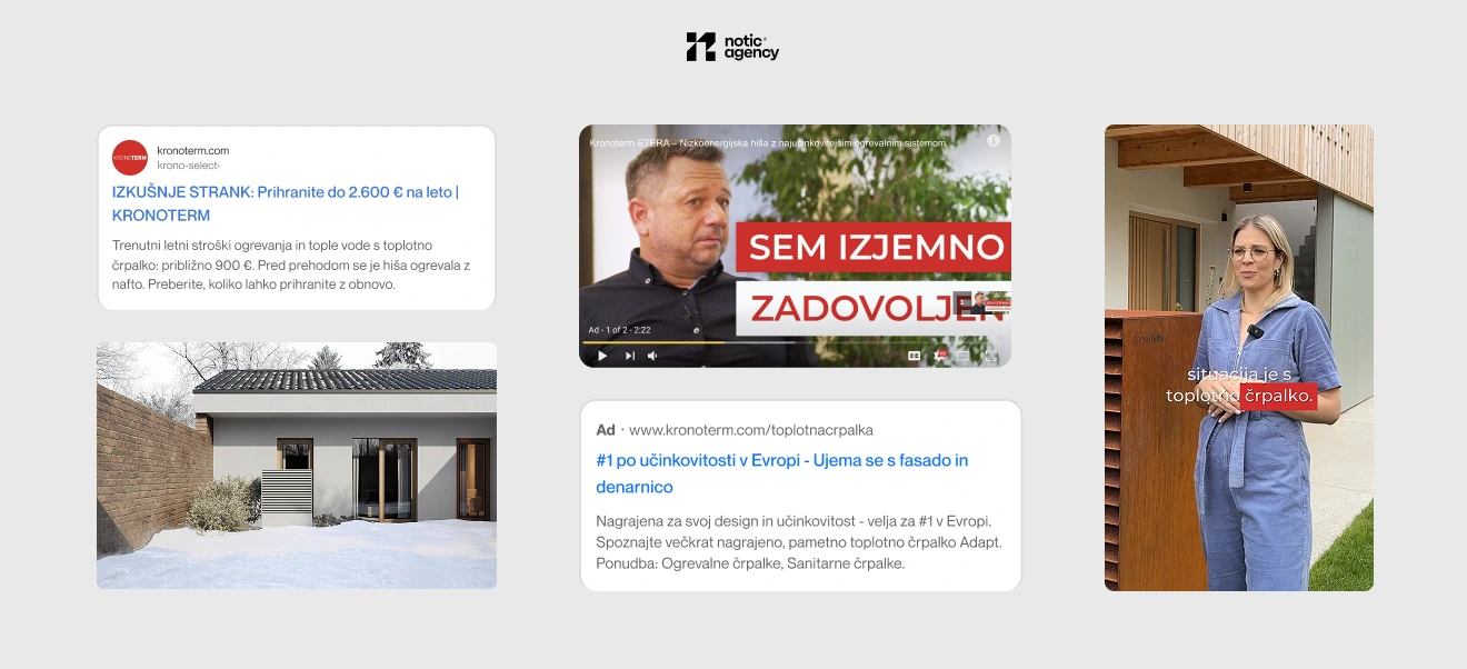 Google Ads kampanja KRONOTERM – primeri iskalnih oglasov in YouTube video oglasov za toplotne črpalke