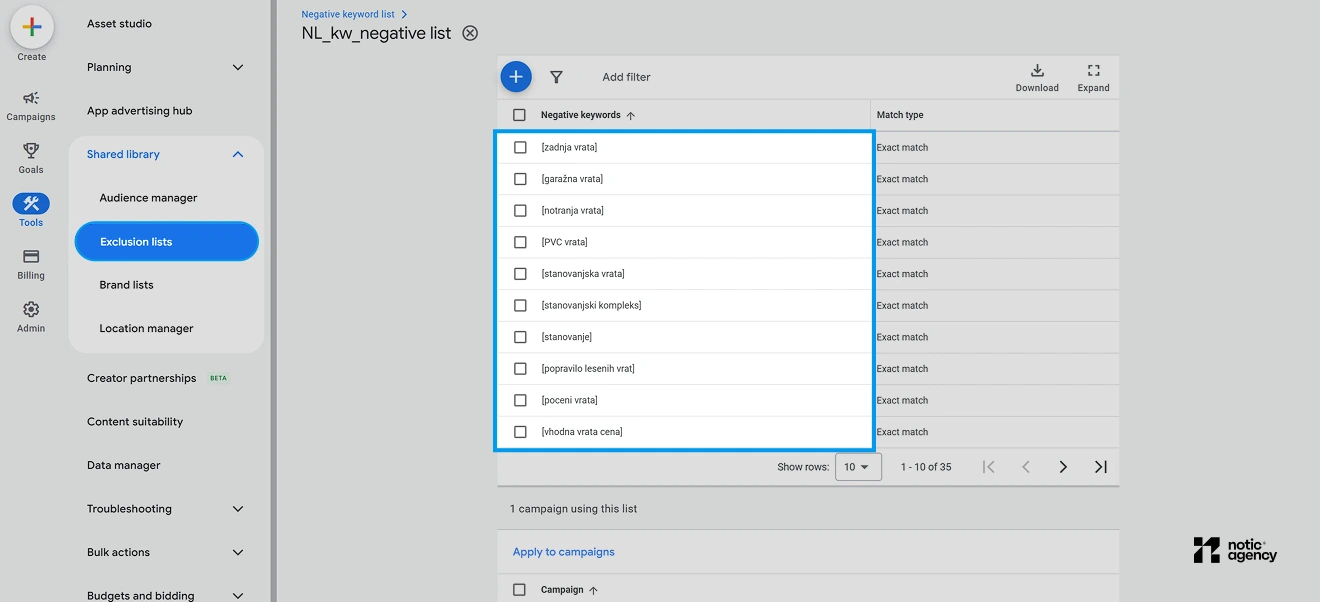 Google Ads negative keyword list with Slovenian keywords