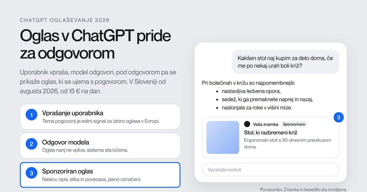 ChatGPT advertising model 2026 showing sponsored ads after responses