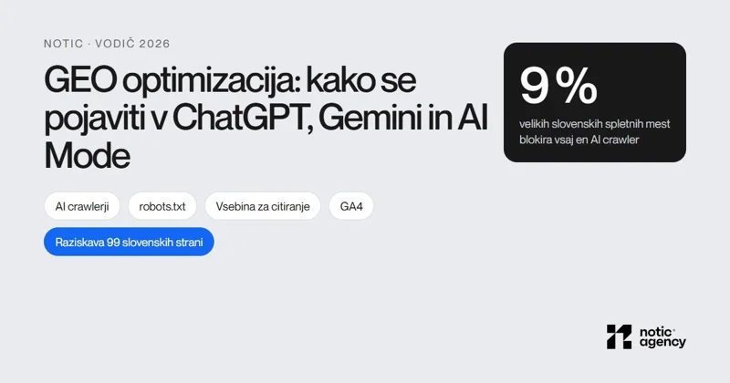 GEO optimizacija: kako se pojaviti v ChatGPT, Gemini in Google AI Mode