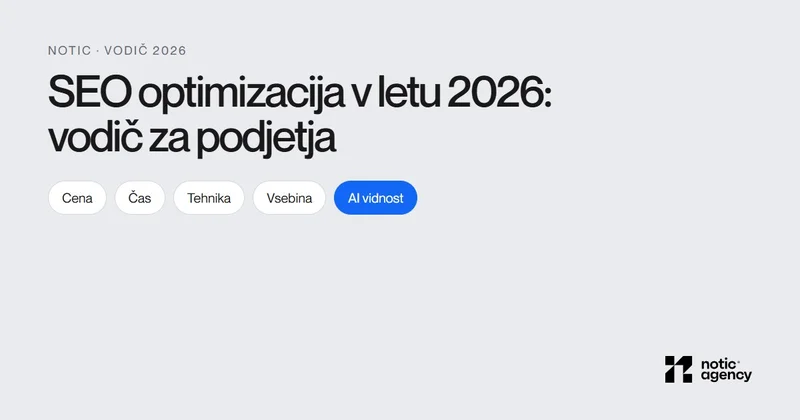 Vodič SEO optimizacija v letu 2026