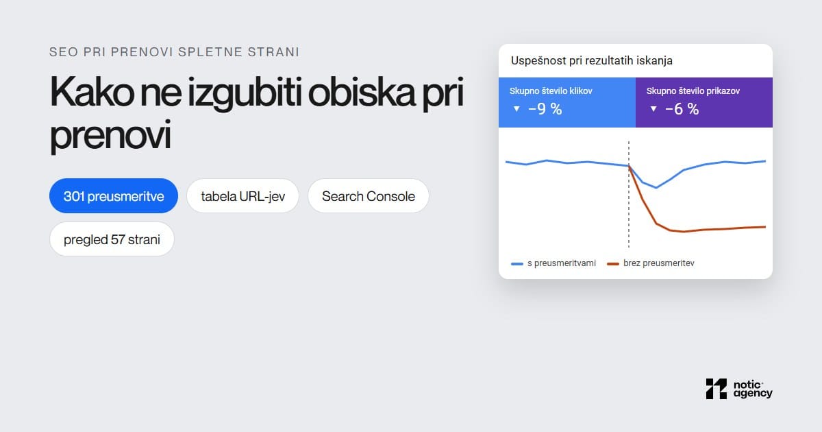 SEO website redesign guide showing traffic retention strategies