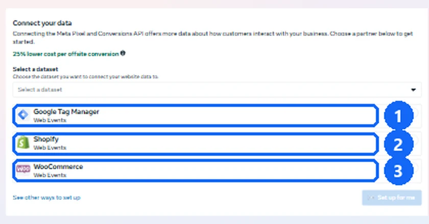 Posnetek strani Connect your data v Meta Events Manager s tremi partnerji na vrhu seznama: Google Tag Manager, Shopify in WooCommerce.