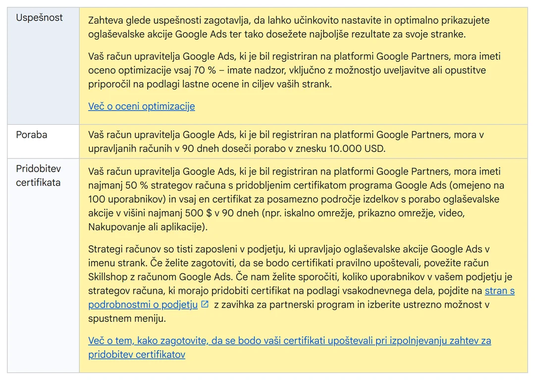 Uradna stran Pomoč za Google Ads v slovenščini: račun upravitelja mora imeti oceno optimizacije vsaj 70 %, v 90 dneh doseči porabo 10.000 USD in imeti najmanj 50 % strategov računa s certifikatom Google Ads.