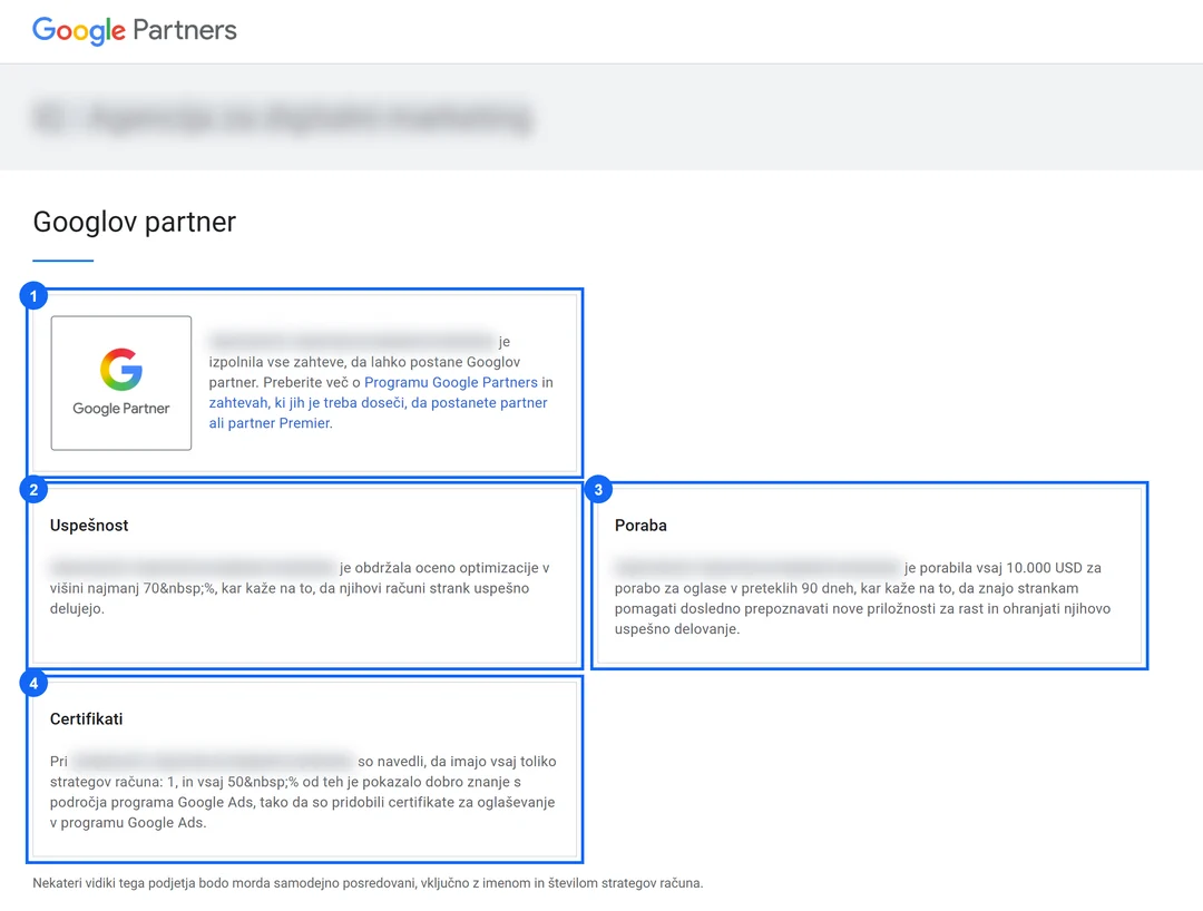 Javni Googlov profil partnerja v slovenščini z zabrisanim imenom agencije: značka Google Partner, ocena optimizacije najmanj 70 %, poraba vsaj 10.000 USD v 90 dneh in certifikati z navedenim številom strategov računa.