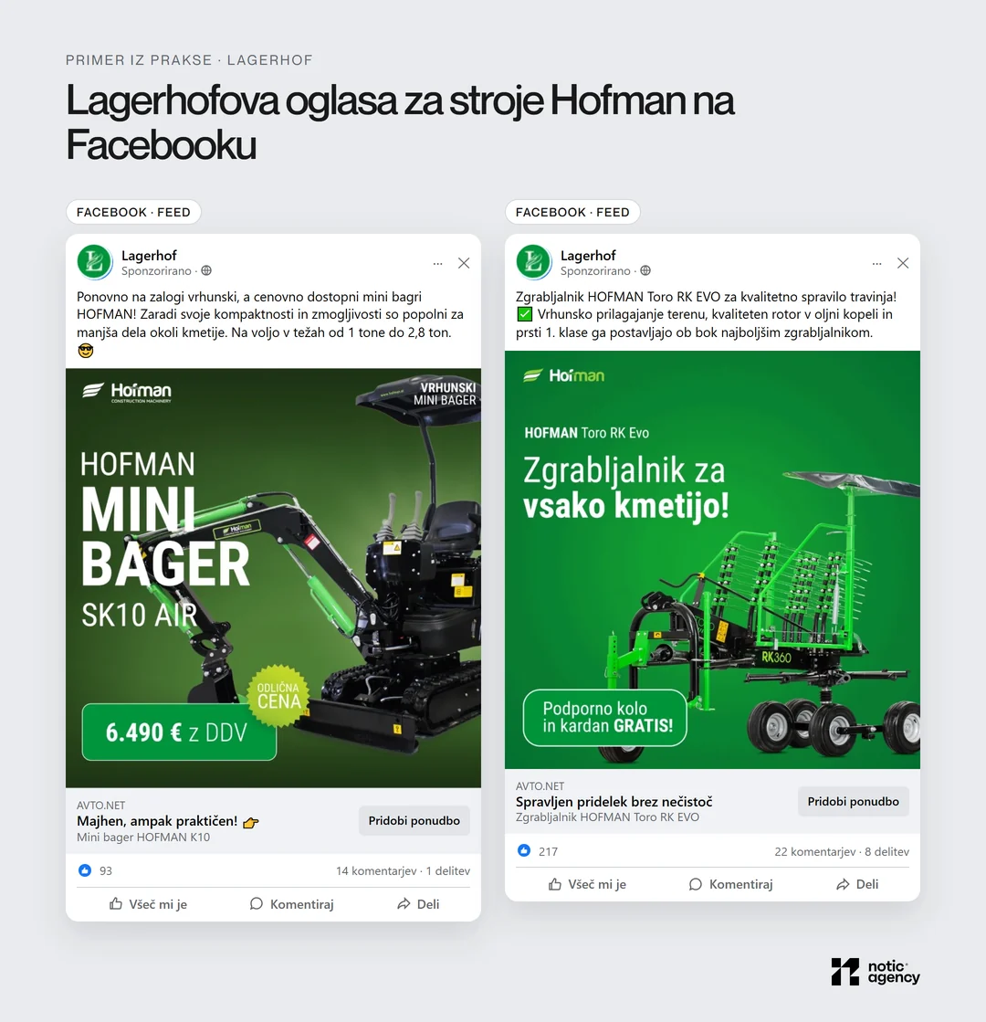 Dva Lagerhofova oglasa na Facebooku v okvirju feeda: mini bager HOFMAN SK10 AIR za 6.490 evrov z DDV in zgrabljalnik HOFMAN Toro RK EVO s podpornim kolesom in kardanom gratis, oba z gumbom Pridobi ponudbo.