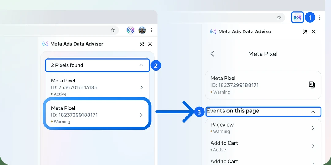Metin uradni posnetek razširitve Meta Ads Data Advisor, prej Pixel Helper: ikona z značko, seznam 2 Pixels found z opozorilom in seznam dogodkov na strani.