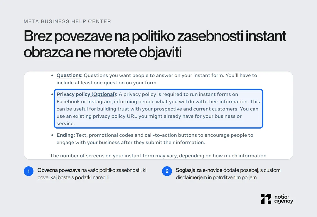 Posnetek Meta Business Help Center z označenim stavkom, da je politika zasebnosti obvezna za objavo instant obrazcev na Facebooku in Instagramu.