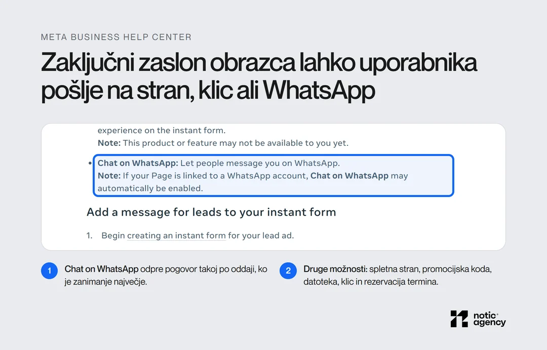 Posnetek Meta Business Help Center z označeno možnostjo Chat on WhatsApp na zaključnem zaslonu instant obrazca, ob možnostih spletna stran, promocijska koda, datoteka, klic in termin.