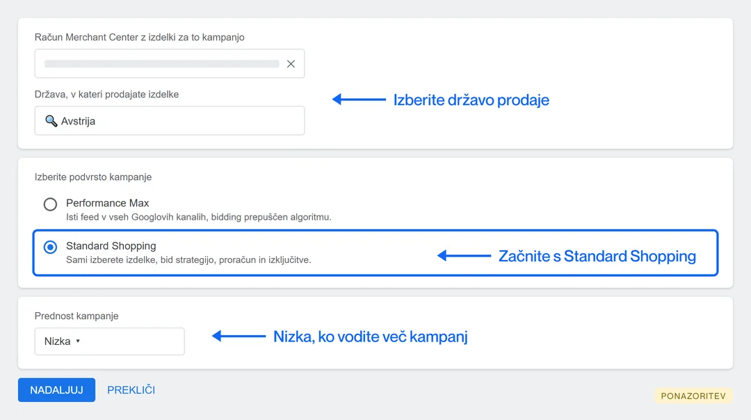 Nastavitev Shopping kampanje s puščicami: izbira računa Merchant Center in države prodaje, podvrsta kampanje Standard Shopping označena, prednost kampanje Nizka.