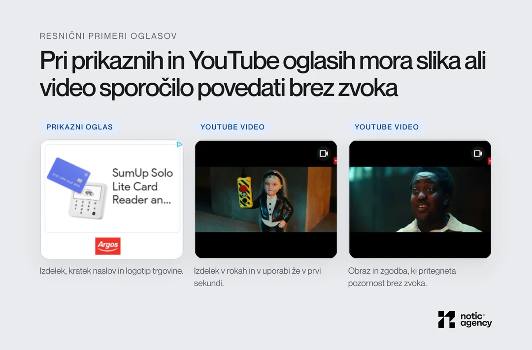 Resnični prikazni oglas trgovine Argos za čitalnik kartic SumUp in dva YouTube video oglasa trgovine Argos.