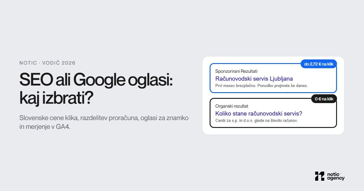 SEO ali Google oglasi: kaj izbrati za vaše podjetje?