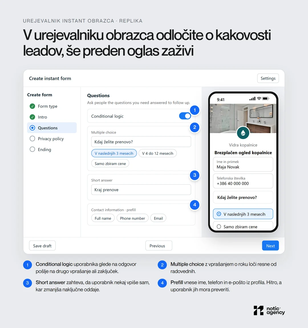 Replika urejevalnika instant obrazca s koraki Form type, Intro, Questions, Privacy policy in Ending ter štirimi oznakami: Conditional logic, vprašanje Multiple choice o roku prenove, Short answer za kraj in predizpolnjeni kontaktni podatki, s predogledom na telefonu.